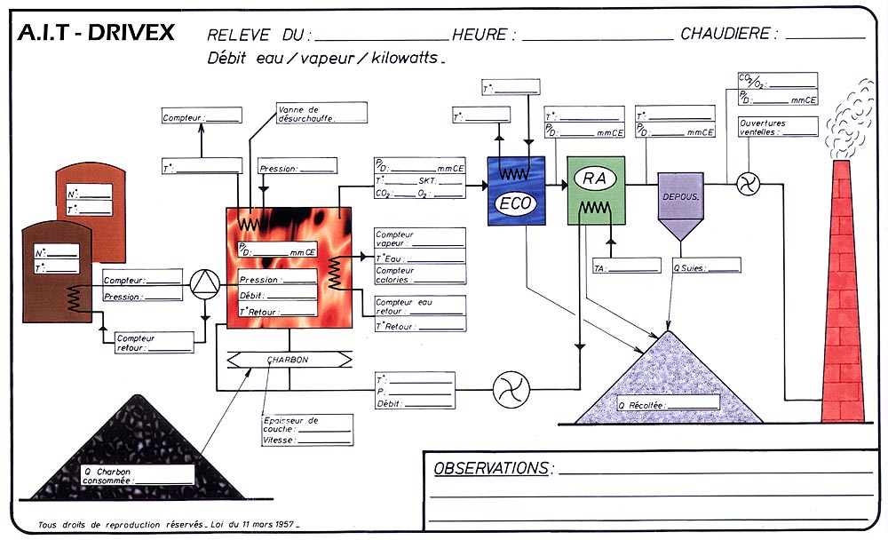 Chargement en cours...